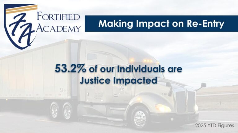 Impact Numbers_02