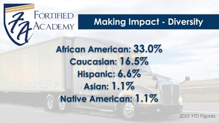 Impact Numbers_03