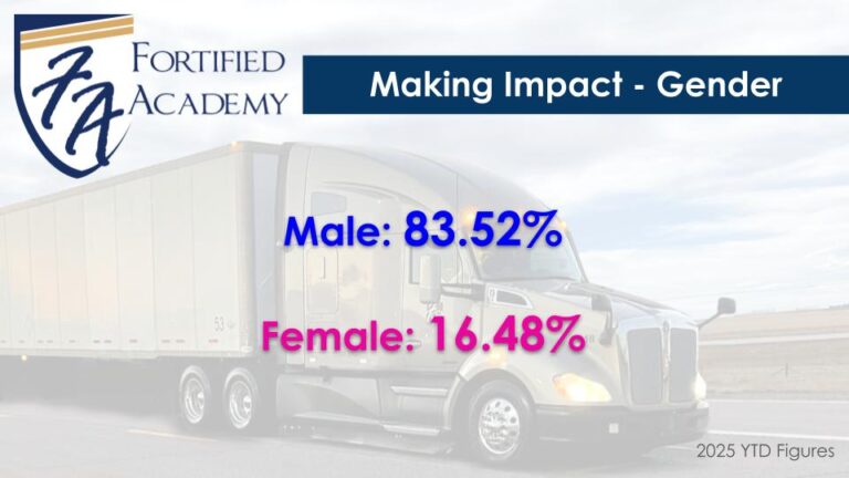 Impact Numbers_04
