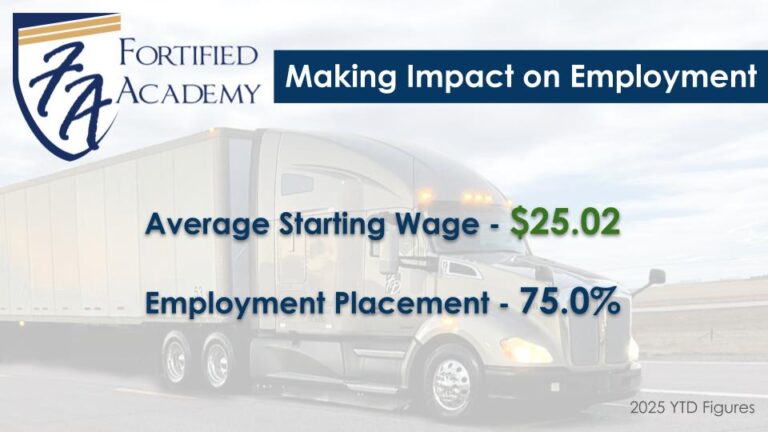 Impact Numbers_05